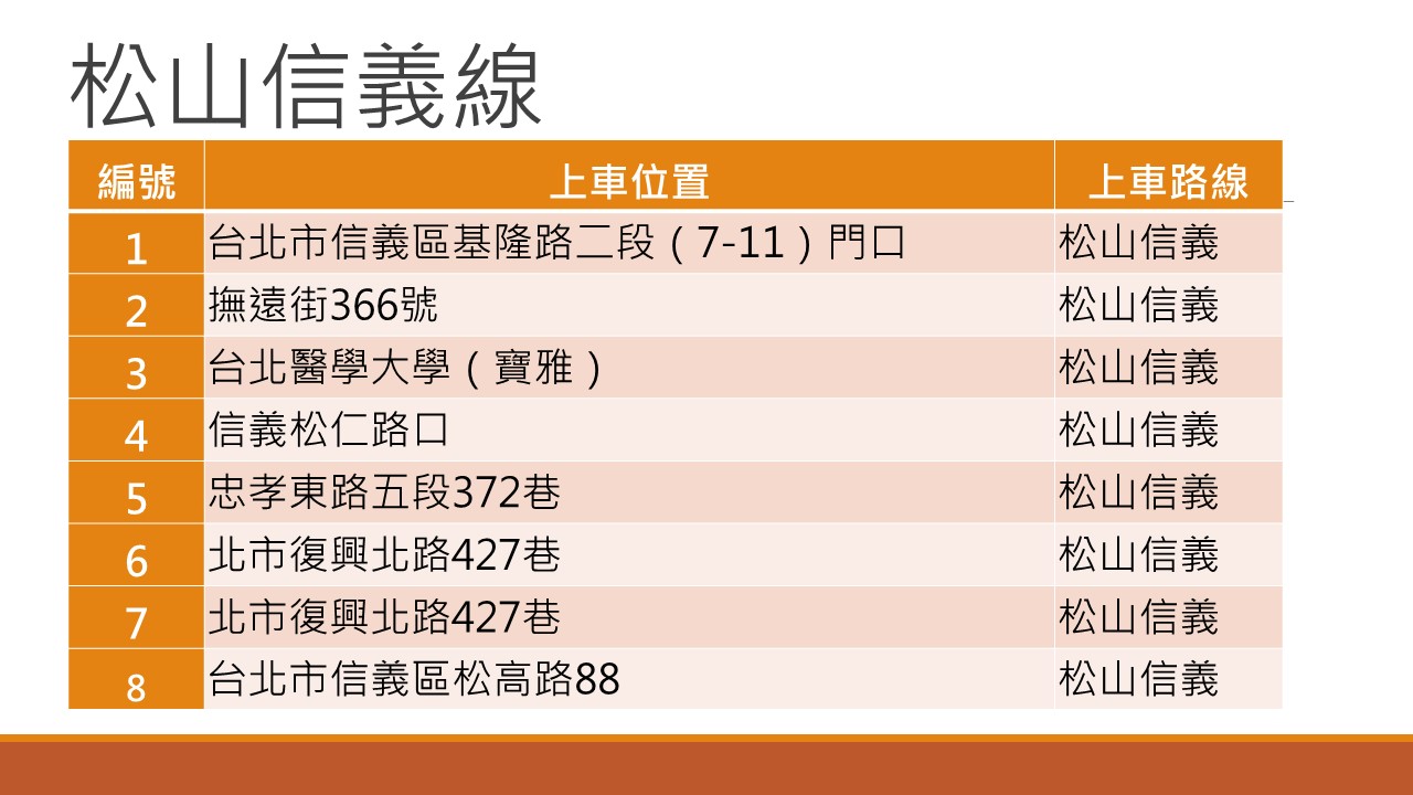 松山信義線