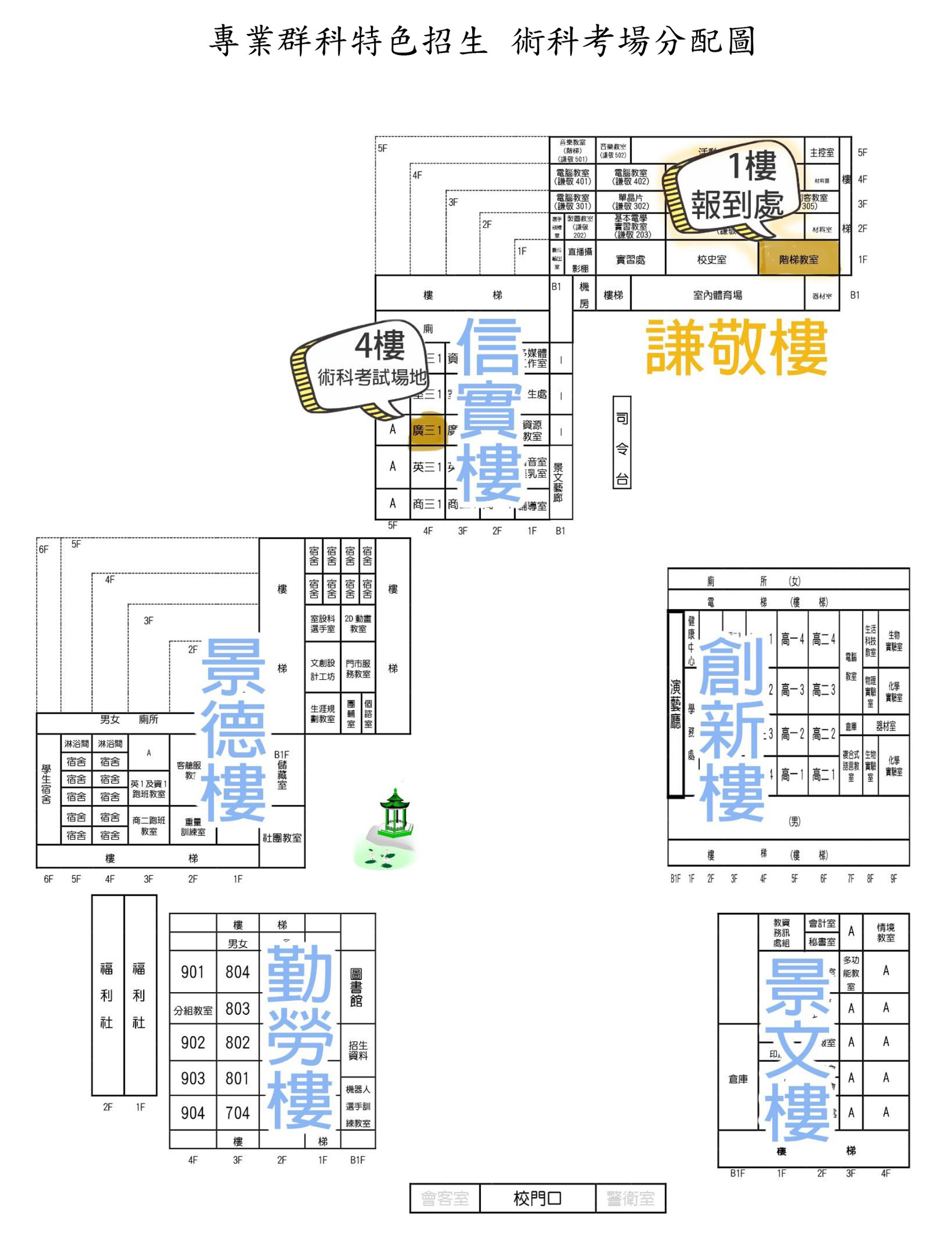 術科 考場 分配圖